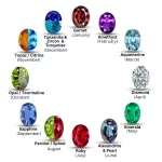 Gembox India - Gemstones at doorsteep