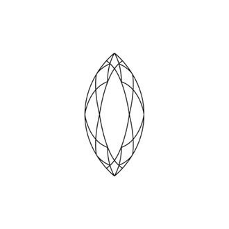 Gembox India - Gemstones at doorsteep