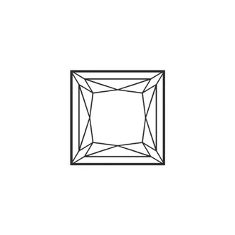 Gembox India - Gemstones at doorsteep